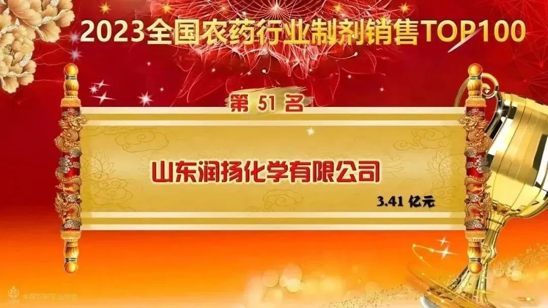 潤揚化學榮獲“2023全國農(nóng)藥行業(yè)制劑銷售TOP100”第51名